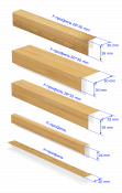 5 профилей